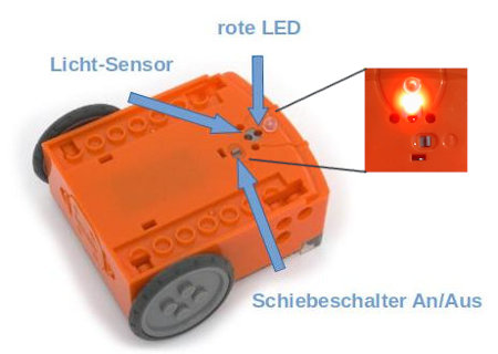 Edison Roboter LED und Sensor zur Linienerkennung